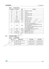 STHDMI002ABTR Datasheet Page 9