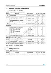 STHDMI002ABTR Datasheet Page 14