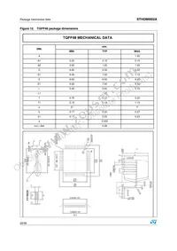 STHDMI002ABTR Datasheet Page 22