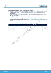 STHVDAC-253C7 Datasheet Page 7