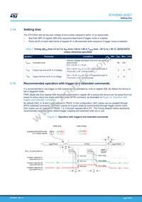 STHVDAC-253C7 Datasheet Page 15