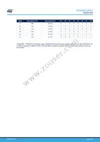 STHVDAC-253C7 Datasheet Page 17