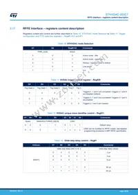 STHVDAC-253C7 Datasheet Page 18