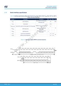 STHVDAC-253C7 Datasheet Page 21