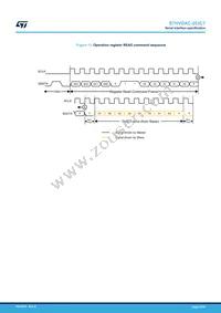 STHVDAC-253C7 Datasheet Page 22