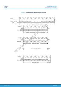 STHVDAC-253C7 Datasheet Page 23