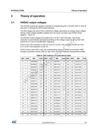 STHVDAC-253MF3 Datasheet Page 7