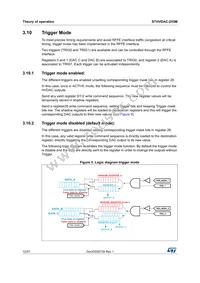 STHVDAC-253MF3 Datasheet Page 12