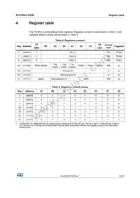 STHVDAC-253MF3 Datasheet Page 15