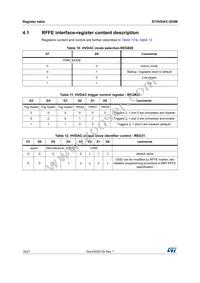 STHVDAC-253MF3 Datasheet Page 16