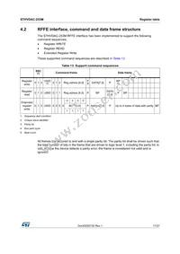 STHVDAC-253MF3 Datasheet Page 17