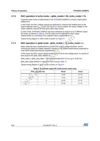 STHVDAC-253MTGF3 Datasheet Page 8