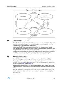 STHVDAC-253MTGF3 Datasheet Page 11