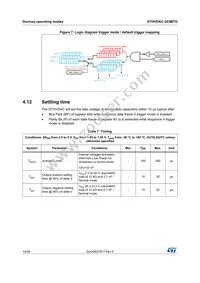 STHVDAC-253MTGF3 Datasheet Page 14