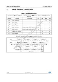STHVDAC-253MTGF3 Datasheet Page 20