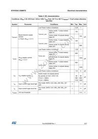 STHVDAC-256MTGF3 Datasheet Page 3