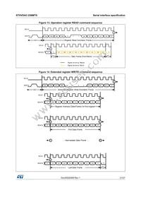 STHVDAC-256MTGF3 Datasheet Page 21