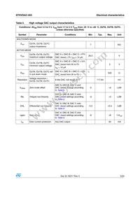 STHVDAC-303F6 Datasheet Page 5