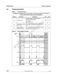 STHVDAC-303F6 Datasheet Page 11