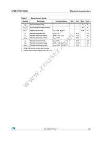 STI11NM80 Datasheet Page 5