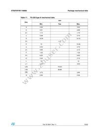 STI11NM80 Datasheet Page 15