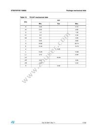 STI11NM80 Datasheet Page 17