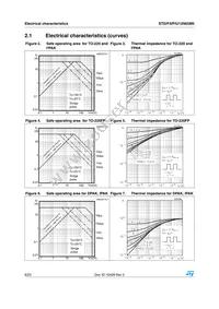 STI12N65M5 Datasheet Page 6