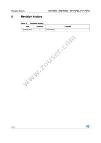 STI17NF25 Datasheet Page 16