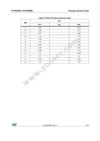 STI18N65M2 Datasheet Page 11