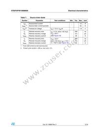 STI18NM60N Datasheet Page 5