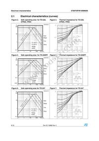 STI18NM60N Datasheet Page 6