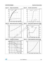 STI18NM60N Datasheet Page 7