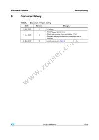 STI18NM60N Datasheet Page 17