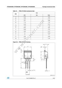 STI20N65M5 Datasheet Page 13