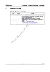 STI20N65M5 Datasheet Page 20