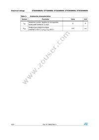 STI26NM60N Datasheet Page 4