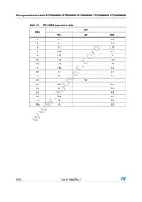 STI26NM60N Datasheet Page 18