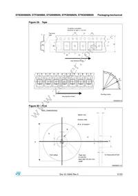 STI26NM60N Datasheet Page 21