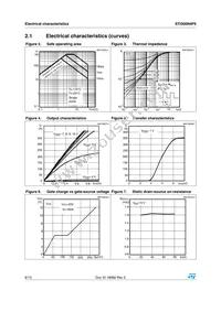 STI300N4F6 Datasheet Page 6