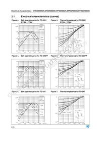 STI30NM60N Datasheet Page 6