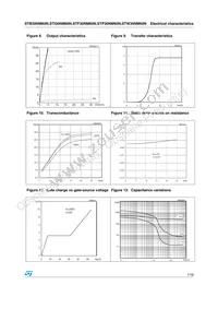 STI30NM60N Datasheet Page 7
