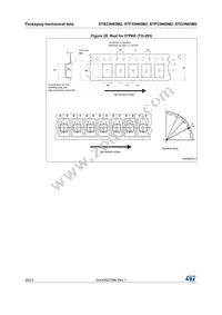 STI33N65M2 Datasheet Page 20