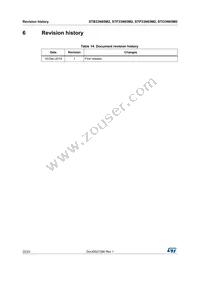 STI33N65M2 Datasheet Page 22