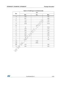 STI45N10F7 Datasheet Page 15