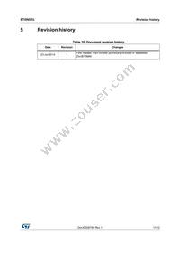 STI5N52U Datasheet Page 11