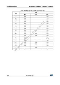 STI6N80K5 Datasheet Page 14