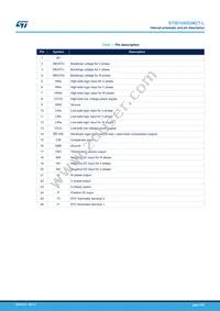 STIB1060DM2T-L Datasheet Page 3