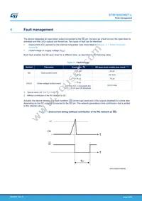 STIB1060DM2T-L Datasheet Page 10