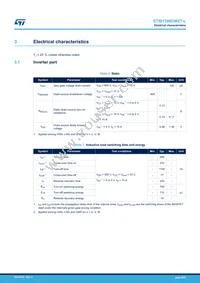 STIB1560DM2T-L Datasheet Page 6