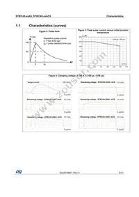 STIEC45-30ACS Datasheet Page 3